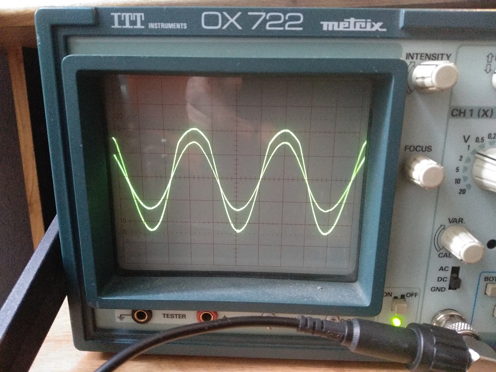 Photo de la forme du signal sur un écran d'oscilloscope